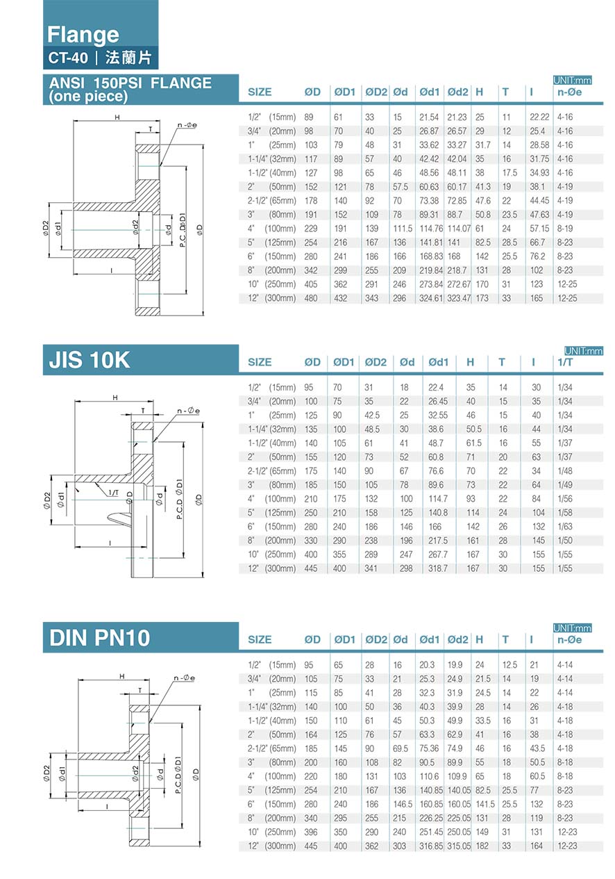 久統塑膠-法蘭片(一體式)10K - 久統生活